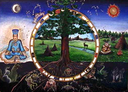 pictorial of nature and shamanism